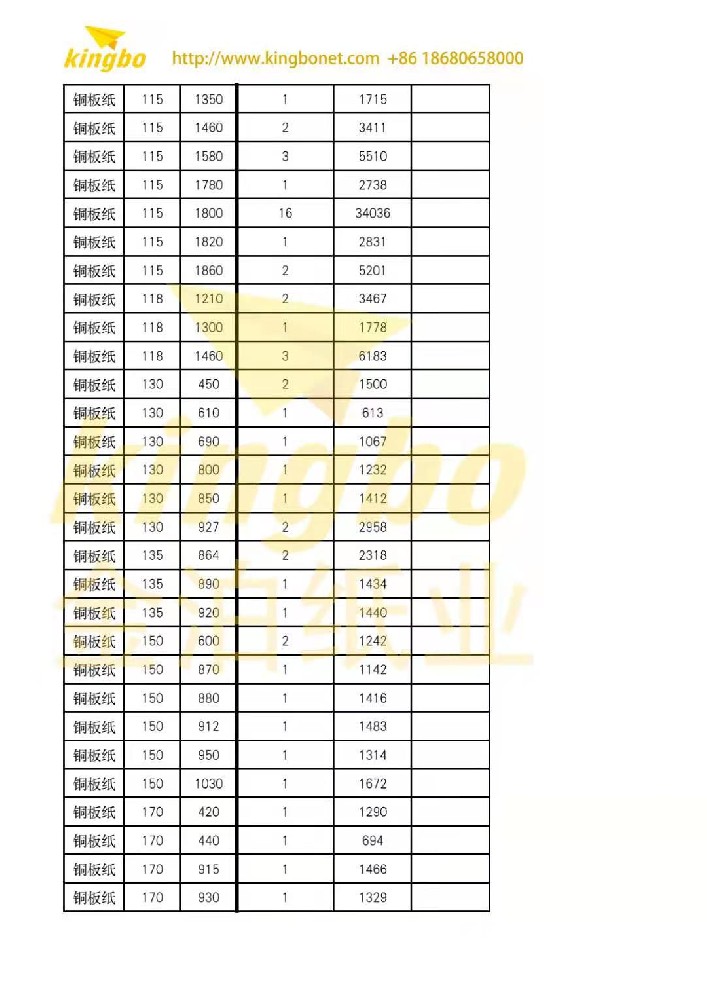 个性化定制，金泊纸业打造专属纸张